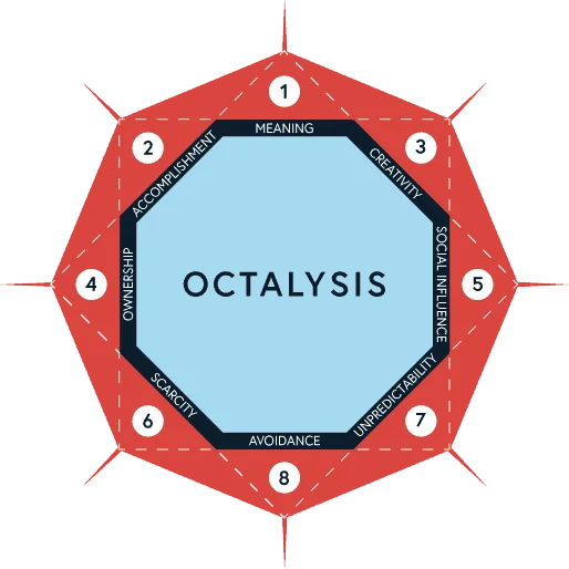 Octalysis Framework for event gamification